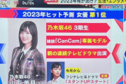 【乃木坂46】めざまし8で山下美月が『2023年ヒット予測女優 第1位』として紹介される！！！！！！