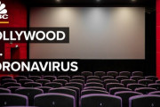 ハリウッドはコロナで生き残れるか？ 海外の反応