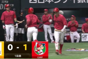 広島菊池、SBモイネロから先制ホームラン！！
