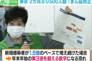 【女帝劇場】小池百合子都知事 東京「5月半ば4000人、そのような数字がは弾き出されます」」試算も…“まん延防止”準備