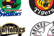 【悲報】去年優勝争いした4チーム、ヤクルト以外全滅してしまう