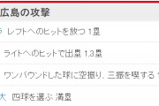 【悲報】藤浪晋太郎さん、普通に打たれる