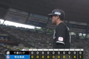 9月16日　西武１－０ロッテ　先発田中晴が5回無失点の好投も打線が7回までパーフェクト許す…完全阻止も得点奪えず完封負け