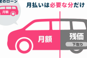 「車欲しいけど金がない」←残クレかリースすれば良くね？？？？？？？