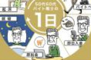 タイミーが提唱する50～60代その日暮らしオジサンがヤバ過ぎると話題にｗｗｗｗ