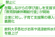 【画像】日本、10月から『こう』変わる…