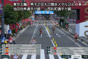 東京オリンピック 陸上競技 男子20km競歩 池田 向希?銀メダル 山西 利和選手が?銅メダル