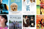 一番泣いた「邦画」ランキング、４位「君の膵臓をたべたい」、トップ３は？