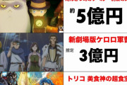【画像】『低評価アニメ映画たち』の興行収入、ガチで限界突破wwwwww