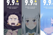 【画像】リゼロの海外人気、ガチで凄いことになるwwwwwwwwwwwwwwwwww