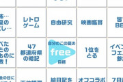 【ホロライブ】ホロサマのビンゴ企画になんJこよりスレがざわつく『俺たちのこよビンゴが採用された！？』