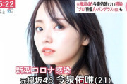 2020.08.12 今泉佑唯 新型コロナウイルス感染について