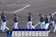 ロッテ、対外試合3勝2敗もホームランはまだ0本