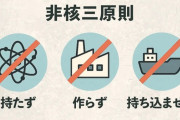 高市早苗首相、『非核三原則』の見直し検討 →賛否両論の激論に「リスクしか無いよ」「慎重に検討して」