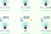 【ポケモンGO】コミュデイでの「色違い率」って何％ぐらい？