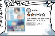 レビューでたまに見る『星は低いのに文章は褒めてる』謎の勢力の正体、これかもしれない・・・