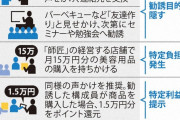 【悲報】事業家集団、とんでもない人たちだった