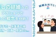 「推しの結婚」に対してのアクションで“推しの概念”がわかる！？姑感情・自責・感謝など多様で興味深い