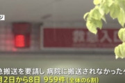 【悲報】東京、ガチで医療崩壊　救急車を呼んでも6割が搬送されず