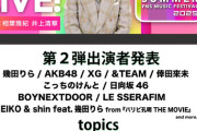 【AKB48】7月2日(水) フジテレビ『2025 FNS歌謡祭 夏』出演決定