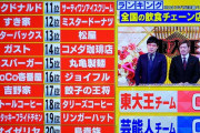 【朗報】チェーン店の店舗数、マック1位すき家2位