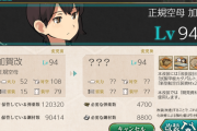 【艦これ】キ96って陸戦として強いんだっけ？
