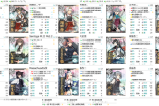 【艦これ】E4-3の高速＋統一艦隊って今からでも揃えられるんですか？