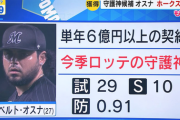 ソフトバンク、オスナに単年6億以上の契約www