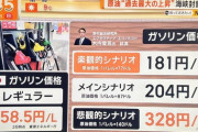 【画像】ガソリン、また高騰ｗｗｗｗｗ