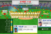 阪神・マルテ、21号先制スリーランHR！！！