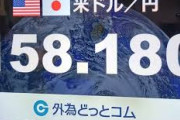 【NY円相場】続落　1ドル=158円90銭-159円00銭　中東緊迫化を背景としたドル買い優勢