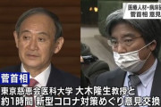 医大教授「医療崩壊と言われているが97％、96％のベッドは新型コロナに使われていない。日本にはまだ余力がある」