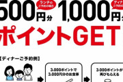 GoToイートで毎日寿司の「無限くら寿司」　上手く使えば500円ランチの焼肉店も