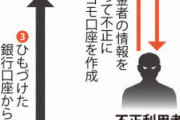 『ドコモ口座』の不正利用、誰が被害に遭う？→『ドコモ口座』を使ってない人。以下の銀行をご利用の方はドコモ未契約でも今すぐ取引履歴を確認してくださ