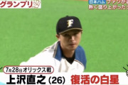 【報ステ熱盛グランプリ】日ハム上沢、復活の白星！