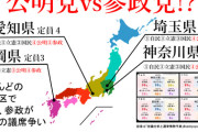 【緊急】公明党支持者「このままだと参政党が議席を取る！それでいいのか！？」パシャ