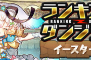 【パズドラ速報】ランダン「イースター杯」終了！5%王冠ボーダーは138,402点