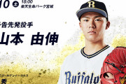 08.10 オリックス(山本)対楽天(菅原)(楽天生命18:00～)試合実況記事