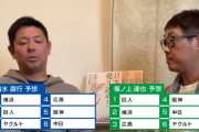 【悲報】清水直行さんが中日最下位予想した動画のコメ欄
