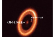 太陽系外の惑星を初めて撮影に成功 地球から400光年 ありふれた存在と判明  [8/1]