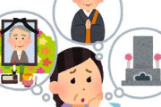 なんで葬式しないの？　葬式しないで火葬が増える全体の20%