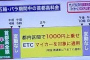 【画像】五輪、「首都高バトル」を民間向けに種目化へｗｗｗｗｗ
