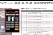 ホール関係者さん「スマスロバジの店長カスタムが回転数じゃなくて時間で発動するんだけど、これって相当win-winな機能だと思う」