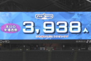 昨日の札幌ドームの観客数3900人ｗｗｗｗｗｗｗｗｗｗｗｗ