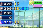 【パワプロアプリ】5つ目の指導金特条件は？指導タッグの金特影響は？みんなよう調べるな助かる