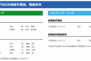 【8/7公示】巨人・堀岡、阪神・髙橋遥人らが抹消　巨人・今村、広島・羽月らが一軍登録