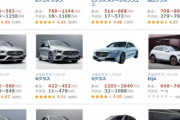 「ベンツ」って高級車の代名詞みたいなもんだけど、意外と安かったんだなｗｗｗｗｗｗｗｗｗｗｗｗｗｗｗｗ