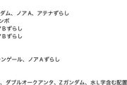 【パズドラ】バレノア周回パでナルガ希少種武器とまこーら武器使われまくってて泣いてる