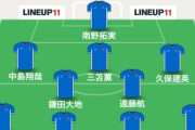 【朗報】サッカー日本代表、最強メンバー組んでみたwwwww