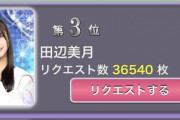 SKE48次世代メンバー「悔しいですーーー。? 雑誌載りたいです。」
